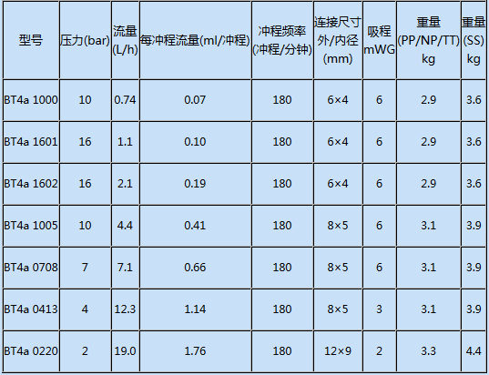 呼和浩特開(kāi)水器