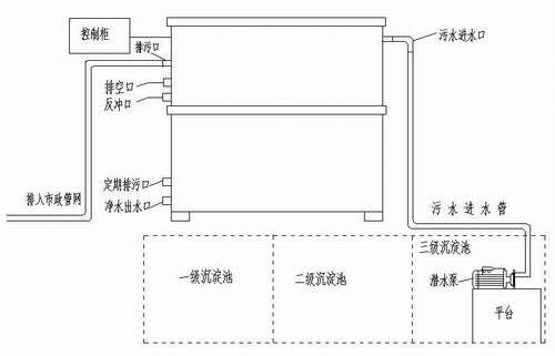 呼和浩特開水器